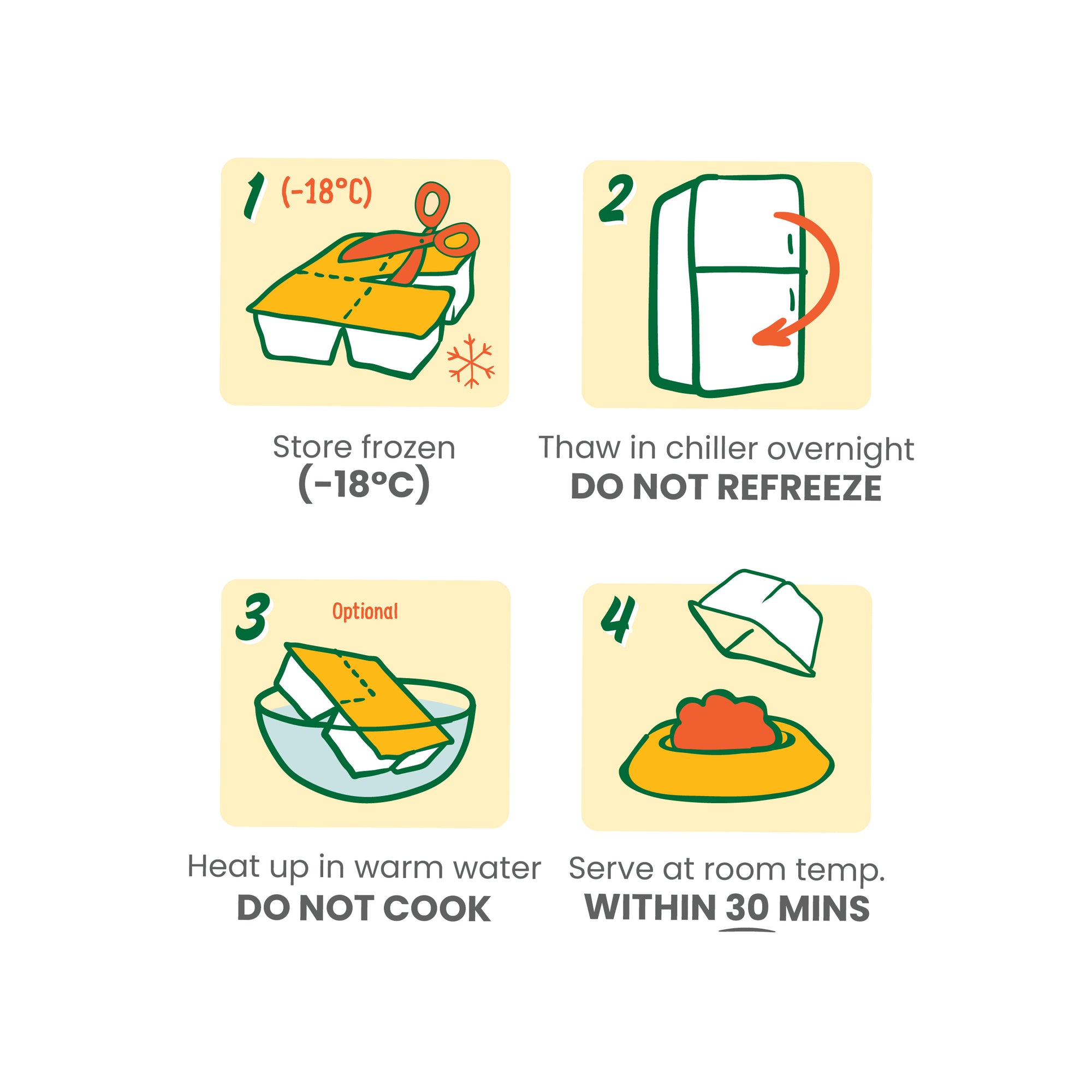 Chicken & Duck - Gently Cooked For Kitten